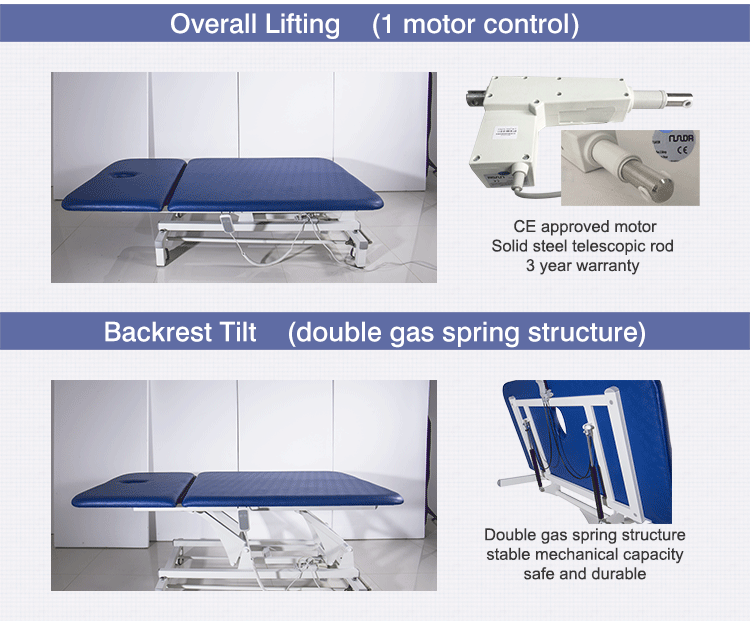 Electric Bariatric treatment Bed